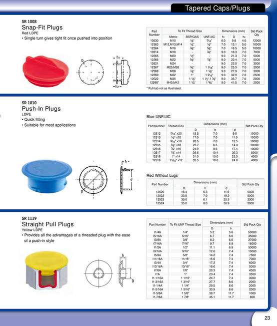 Essentra Components | e-Catalogue | Portfolio - Page 22-23