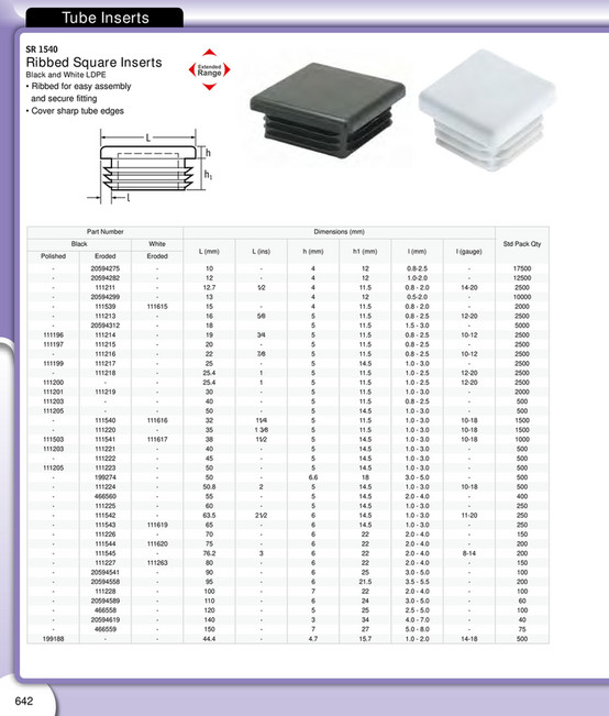 Push In Ribbed Square Inserts Essentra Components | e-Catalogue | Portfolio - Page 642-643