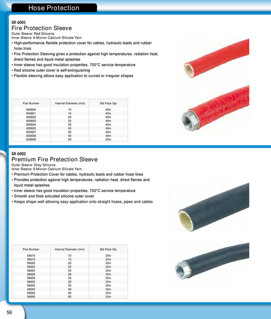 Essentra Components | e-Catalogue | Portfolio - Page 54-55