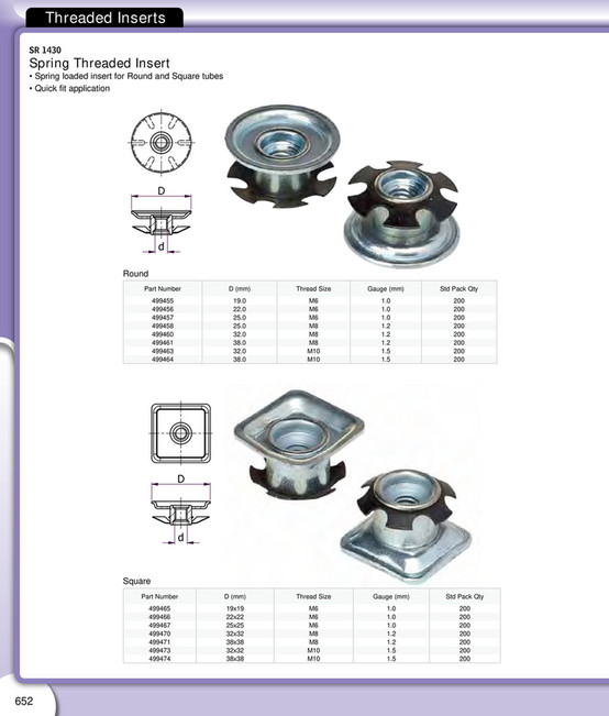 Spring Loaded Core Insert Essentra Components | e-Catalogue | Portfolio - Page 652-653