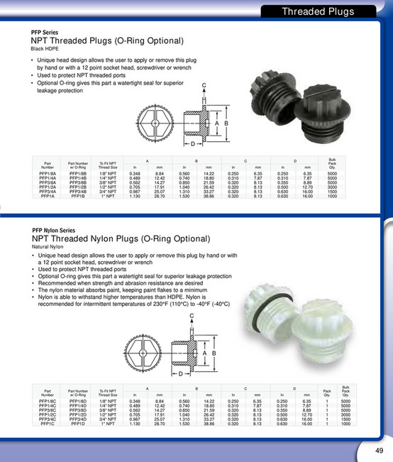 Perp Thread Plug Essentra Components | e-Catalogue | Portfolio - Page 48-49